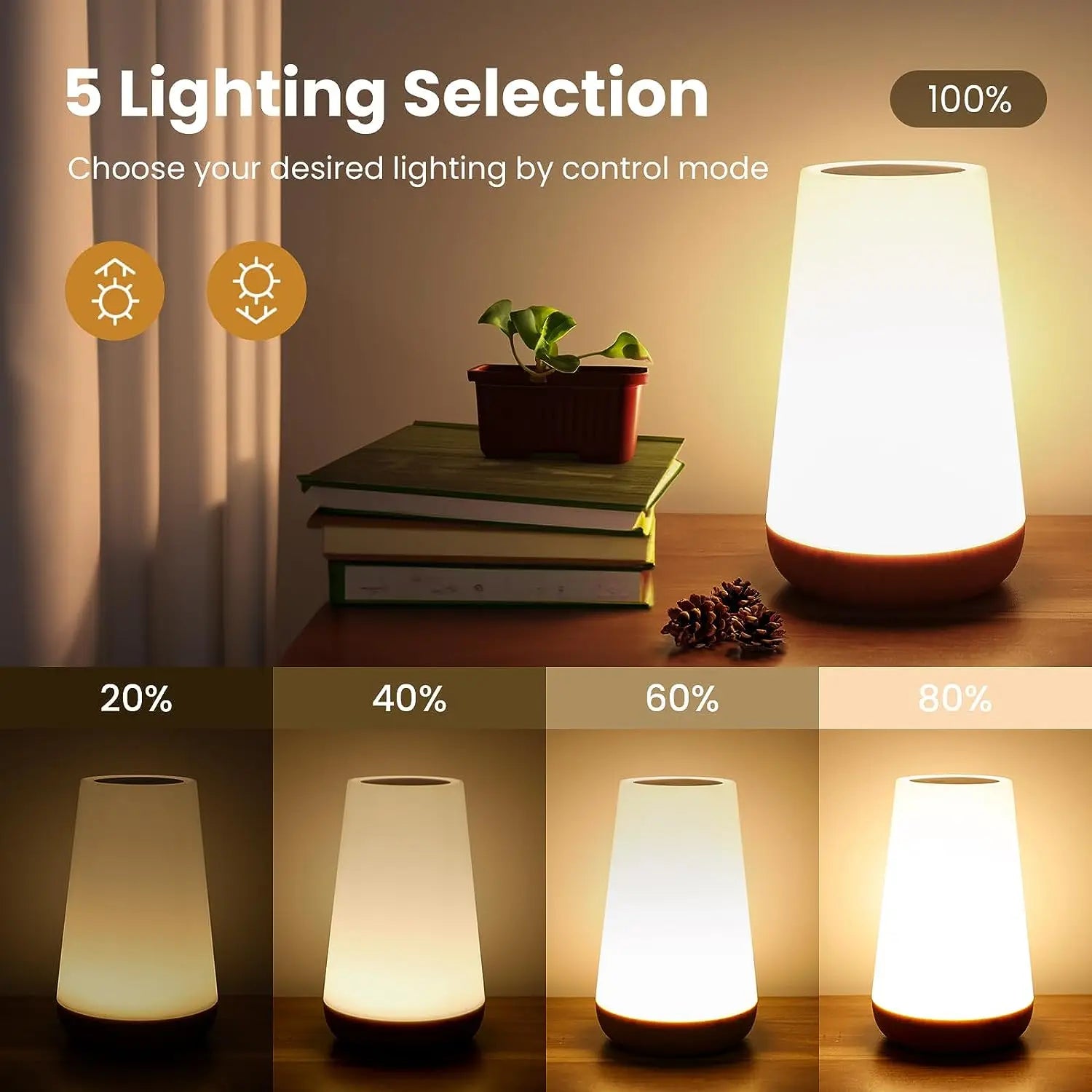 13 Color Changing Night Light – USB RGB Bedside Lamp