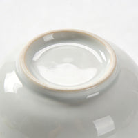 Premium Ceramic Quality