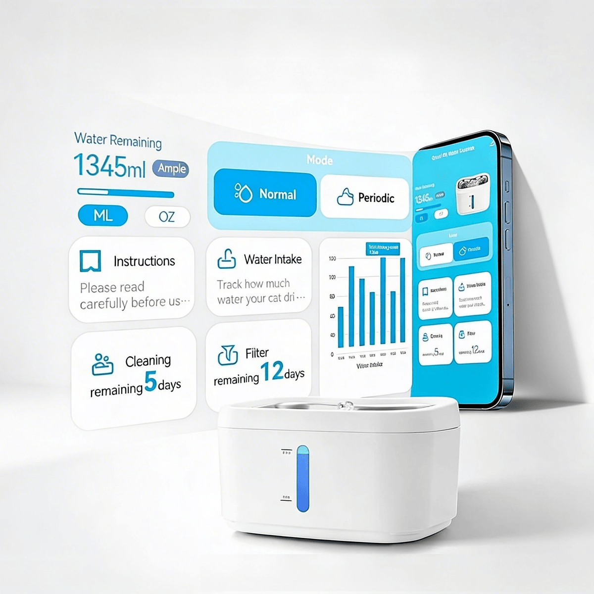 Smart Pet Water Fountain - Versi Store